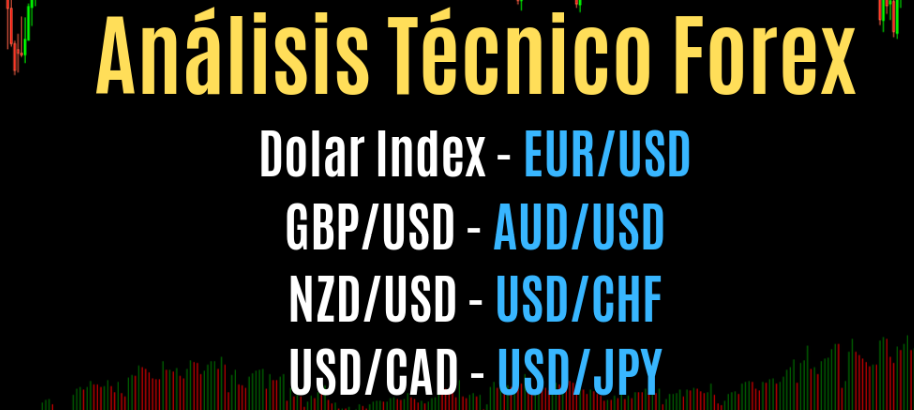 analisis del mercado forex