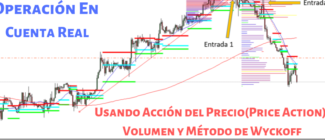 Operación En Mi Cuenta Real de Trading